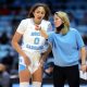 How UNC Women’s Basketball Is Preparing for Ranked Showdown Amidst Resurgence