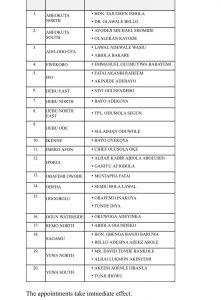 GOV ABIODUN APPOINTS LG LIAISON OFFICERS