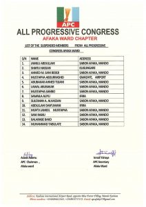 APC In Kaduna State Suspend 14 Members For Anti-parties Activities