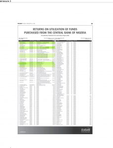 RE: UNFOUNDED ALLEGATIONS OF ILLICIT FOREX DEALINGS INVOLVING BUA GROUP