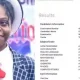 Breaking: Ondo Student, Omoyeni Joy Folakemi Makes 9As In WAEC, 338 In JAMB, 1400/1600 In SAT