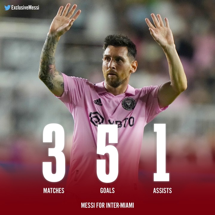 Lionel Messi Dazzles Again