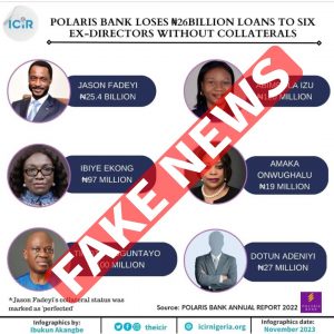 Fact-Checking the story: Polaris Bank loses N26bn loans granted to 6 ex-directors without collaterals
By Olalere Ojedokun