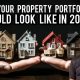 HOW YOUR PROPERTY PORTFOLIO SHOULD LOOK LIKE IN 2024 BY DENNIS ISONG