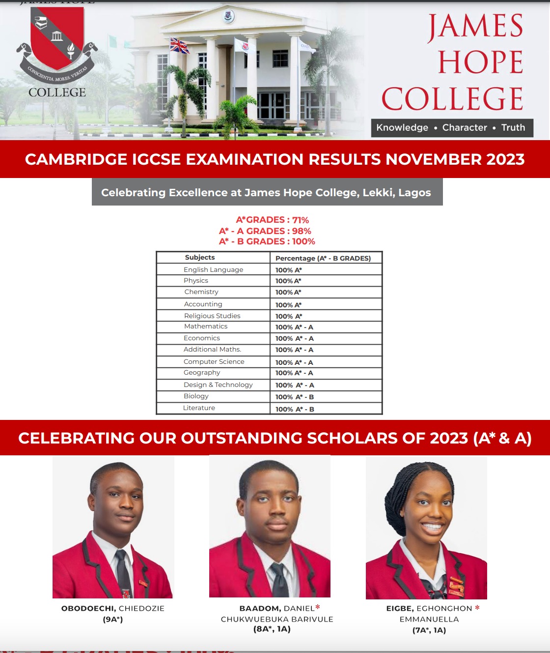 James Hope College Lagos Sets Record In November Cambridge IGCSE Examinations