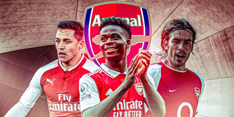 Arsenal’s Journey from 2024 to 2025: Rising Stars, Tactical Brilliance, and High Expectations