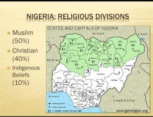 Praying While Nigeria Burns: How Religious Cowardice Has Replaced National Responsibility
By George Omagbemi Sylvester